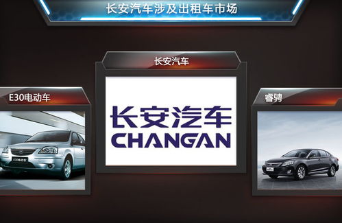 長(zhǎng)安與租車公司深化合作，睿騁出租版賦能出行新體驗(yàn)